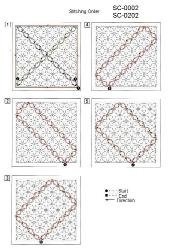 Sashiko instruction